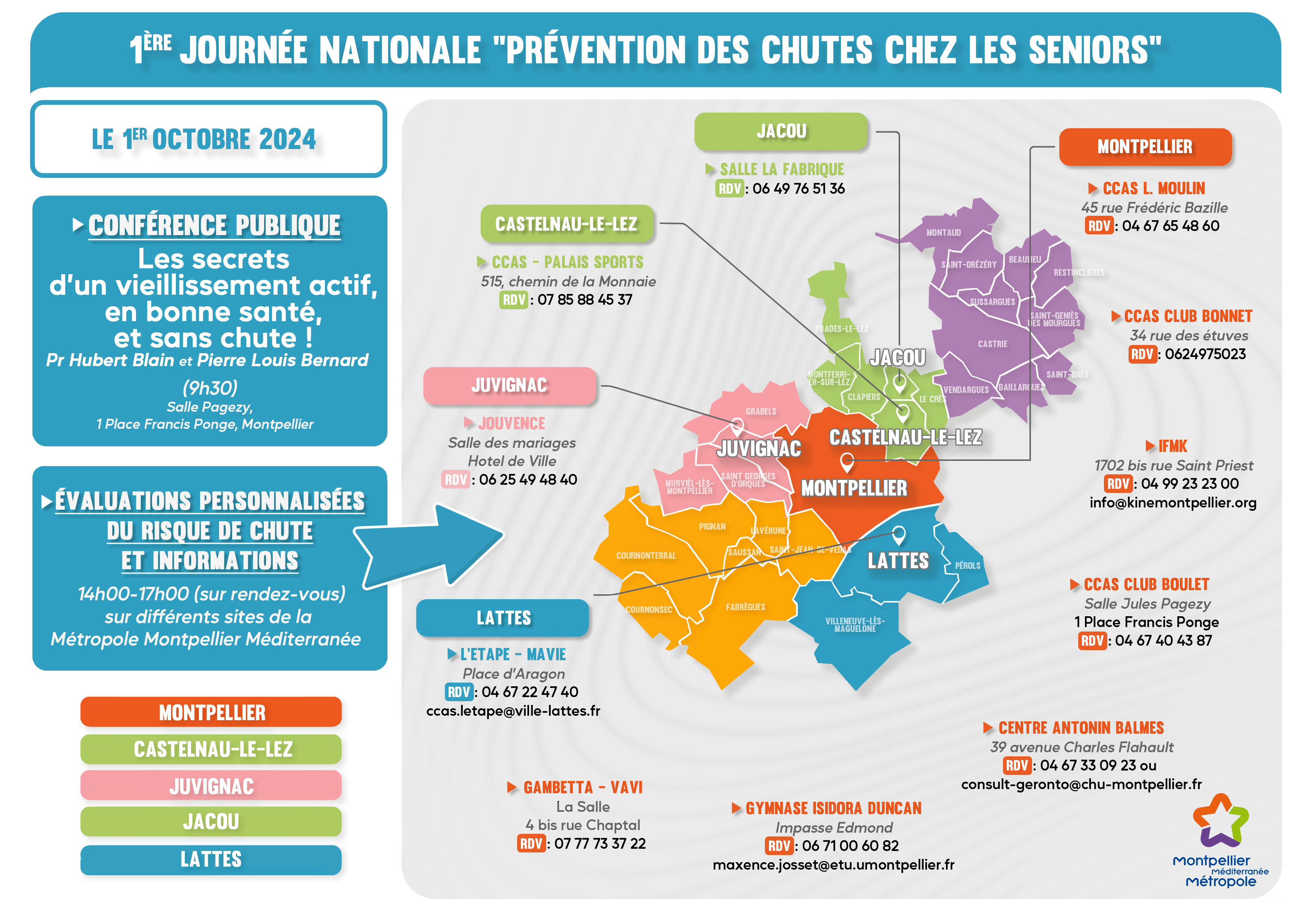 La première journée nationale de prévention des chutes aura lieu mardi 1er octobre à Montpellier